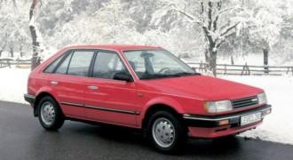 Mazda-35461