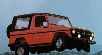 PUCH-31986