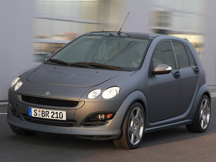 Smart-34667