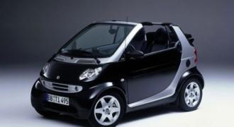 Smart-17130