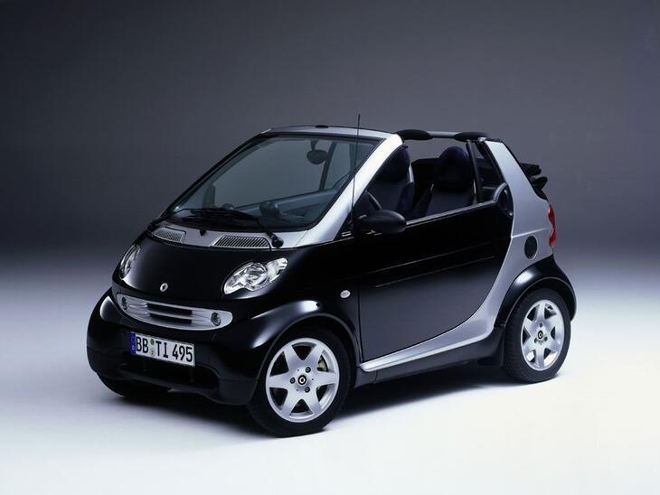 Smart-17130