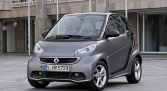 Smart-17176