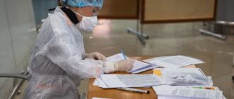Коронавирус в Ставропольском крае на 3 июня 2020 года