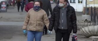 Коронавирус в Пермском крае на 3 июня 2020
