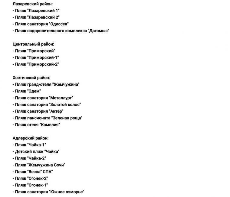 список открытых пляжей в Сочи в 2020 году
