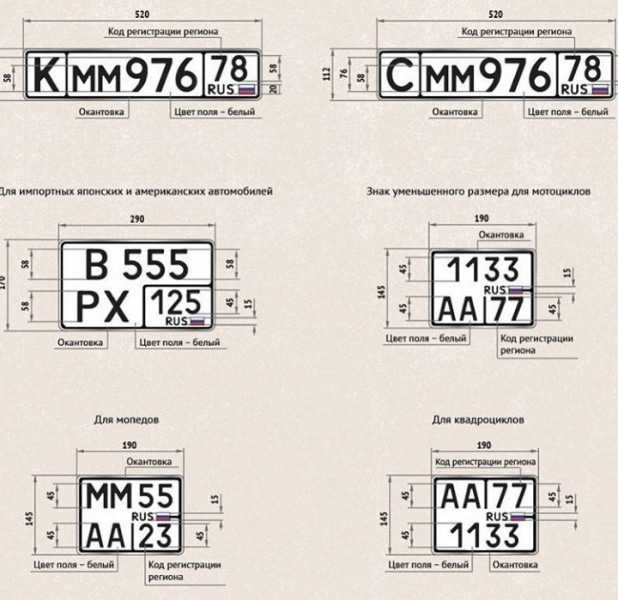 Кем были разработаны новые автомобильные номера