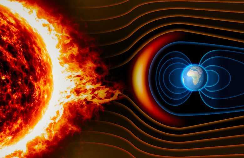 Магнитные бури в сентябре 2020 года